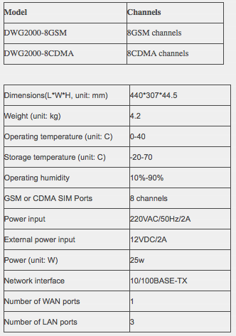 DWG2000-8GSM