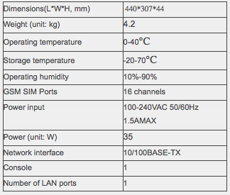 DWG2000B-16GSM